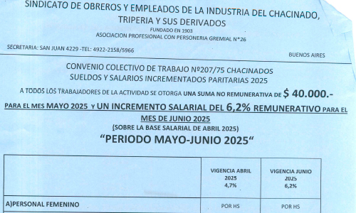 EscalaSalarial-Marzo-Abril-2025