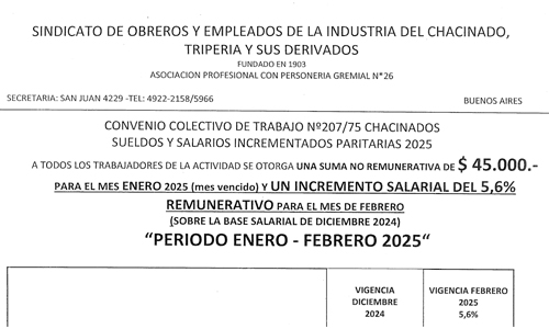 EscalaSalarial-Marzo-Abril-2025