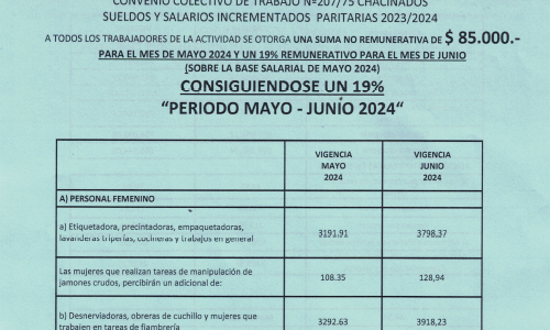 EscalaSalarial-MayoJunio-2024