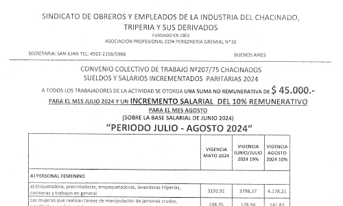 EscalaSalarial-Agosto-2024