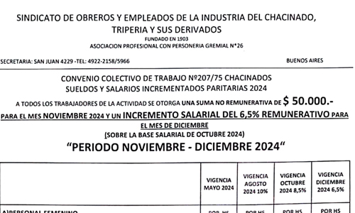 EscalaSalarial-Agosto-2024